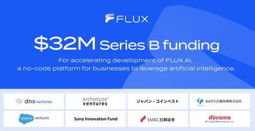 6月低代碼與無代碼開發(fā)新動(dòng)態(tài) OutSystems與微軟合作，PromptAppGPT引領(lǐng)自然語言編程