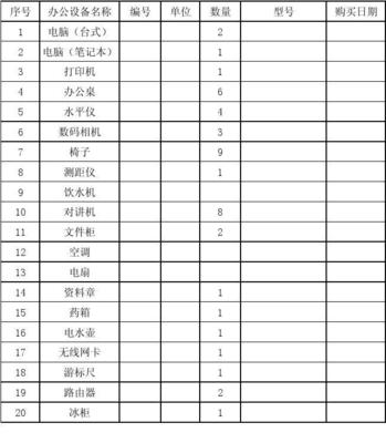 辦公設備臺賬管理全面指南
